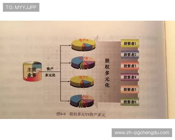 PG旗舰站公司如何通过技术创新推动游戏内容多元化发展